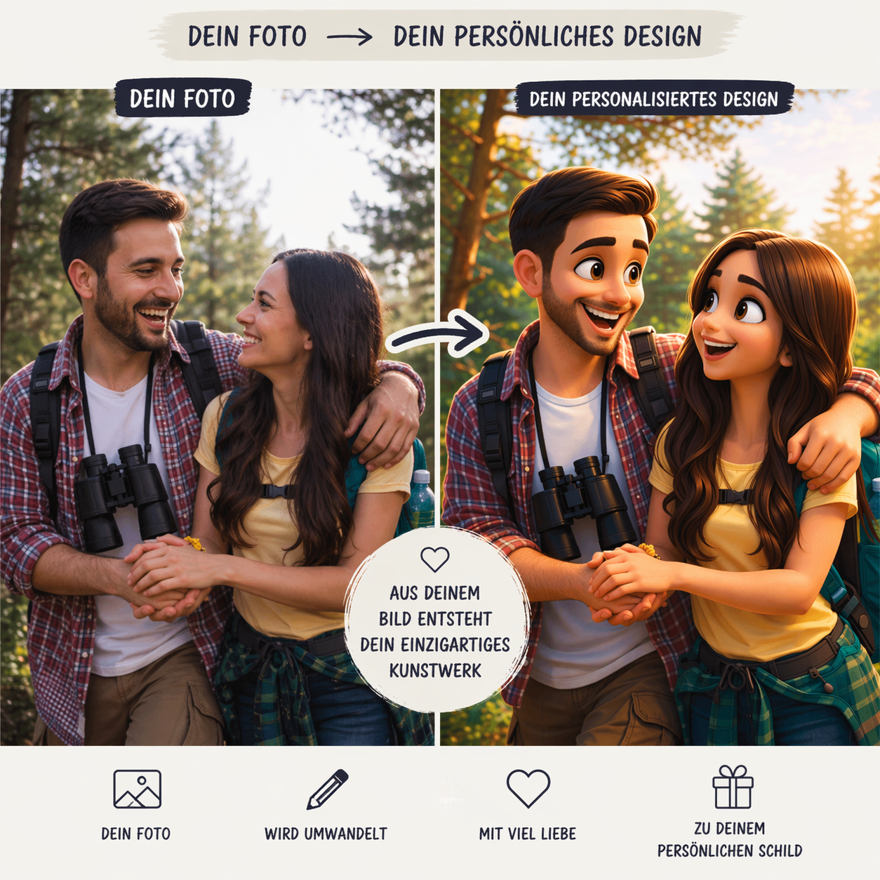 Personalisiertes Paar-Schild im Cartoon-Stil – Dein Foto als Kunstwerk