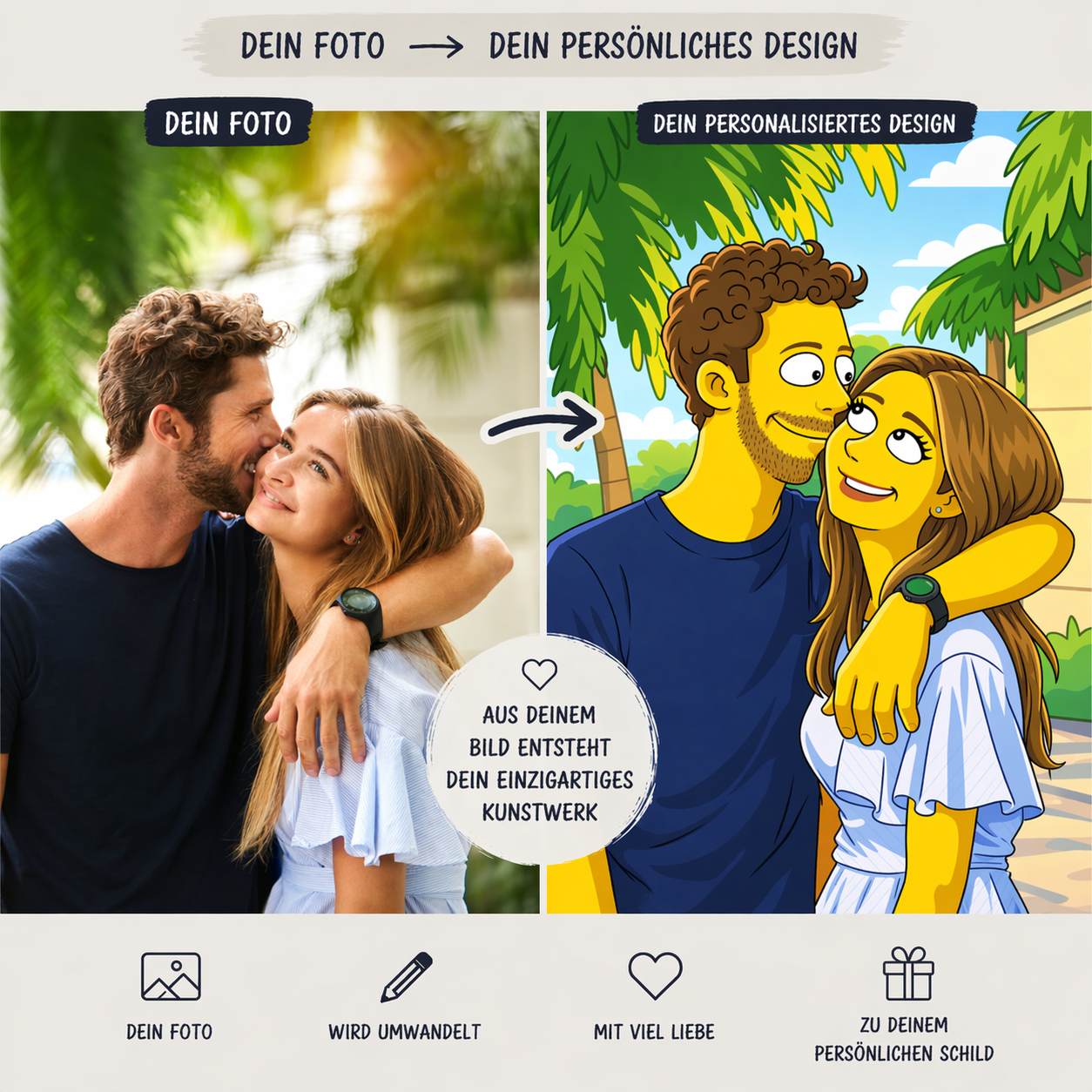 Individuelles Cartoon Paar Puzzle – Personalisiertes Fotopuzzle im Comic Stil