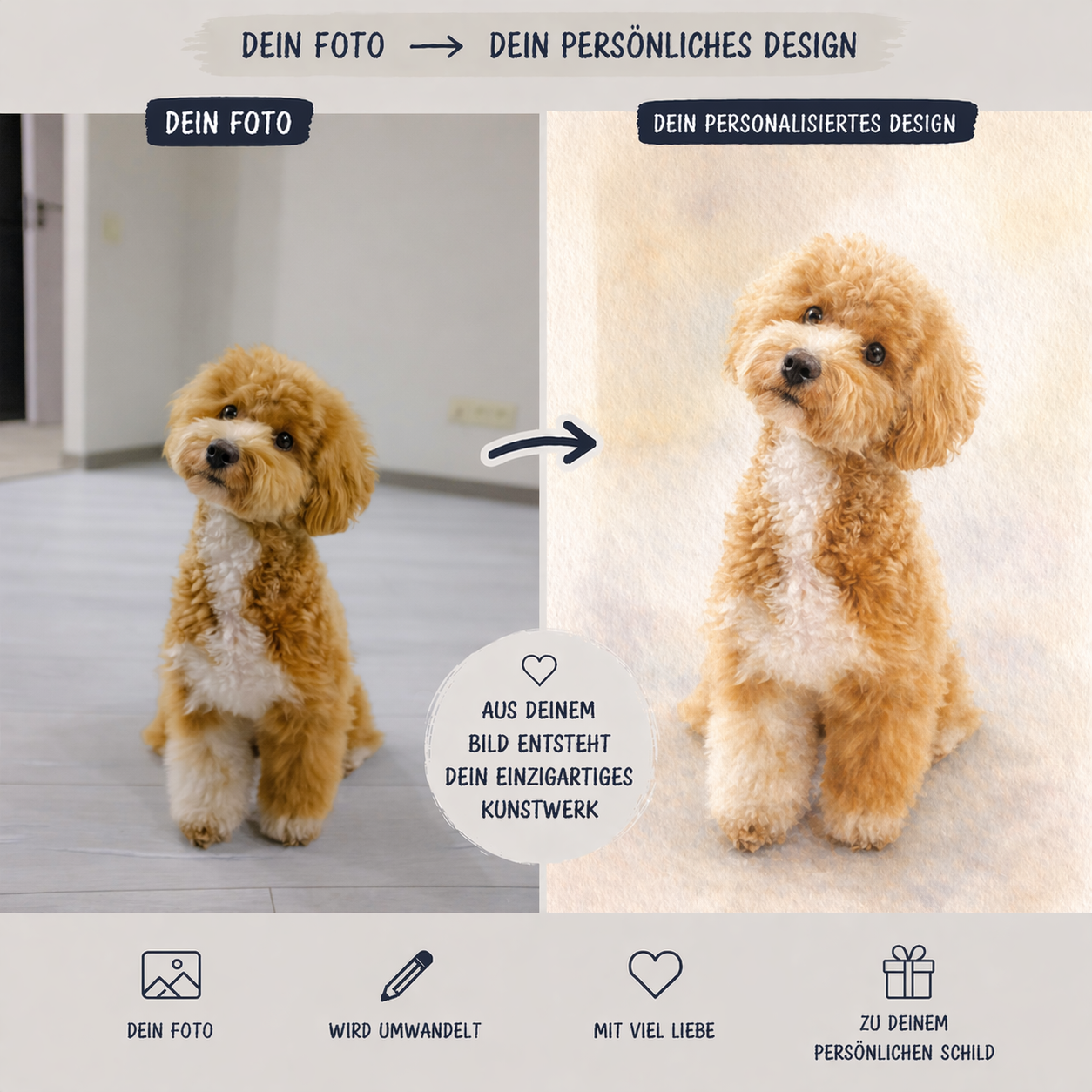 Personalisiertes Hunde-Schild im Aquarell-Stil – Dein Foto als liebevolles Kunstwerk