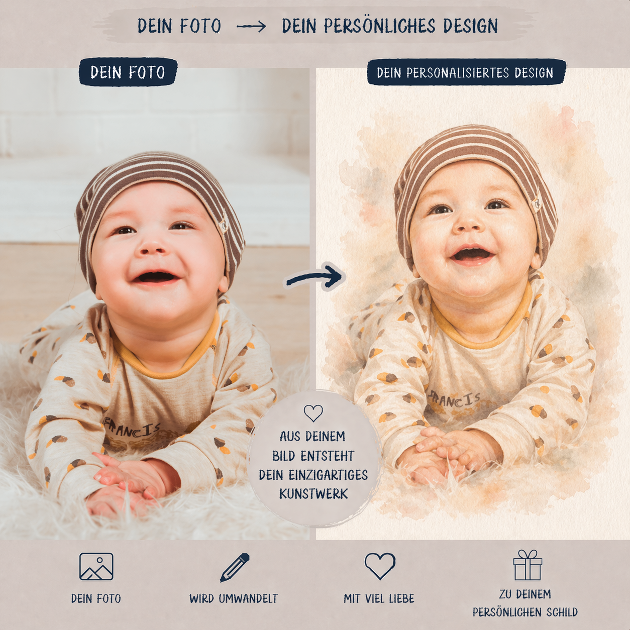 Kleines Glück – Personalisiertes Baby Foto Puzzle im Aquarellstil