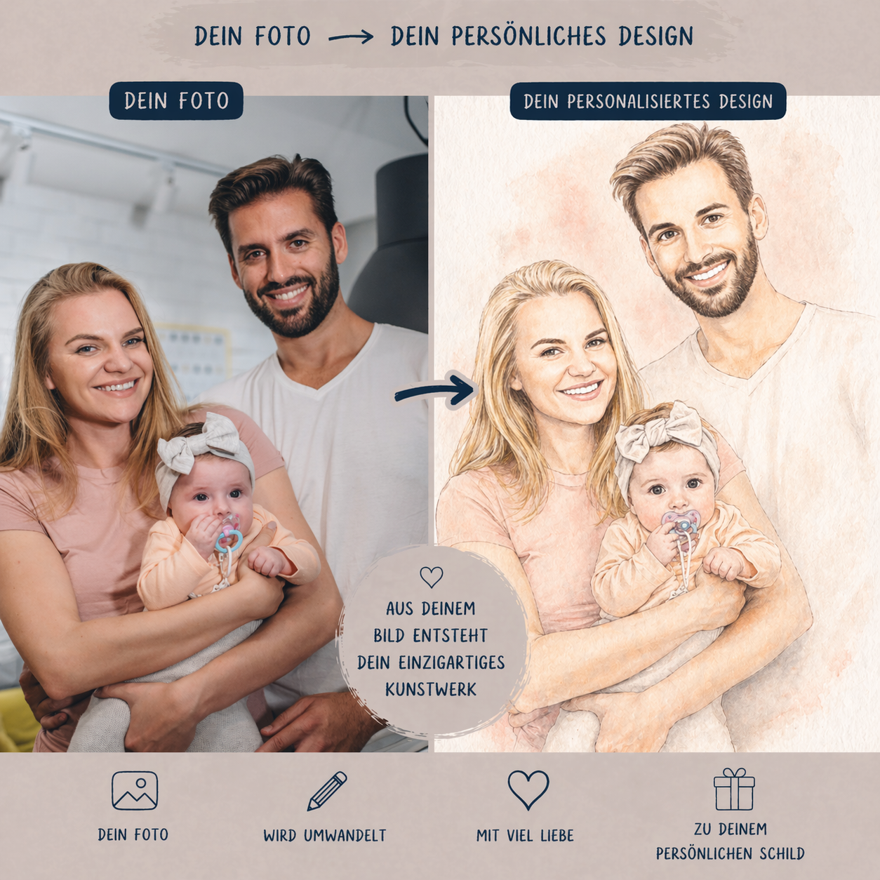 Personalisiertes Familien-Schild im Bleistift-Stil – Dein Foto als liebevolles Kunstwerk