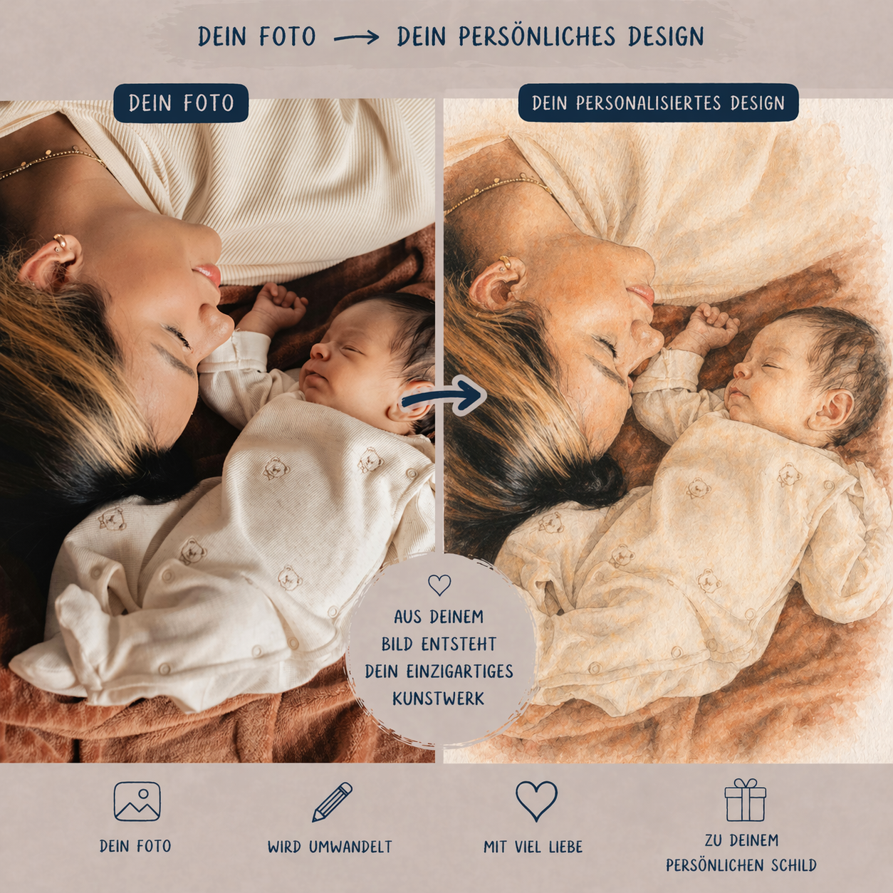 Herzensruhe – Personalisiertes Foto Puzzle im Ölmalerei-Stil