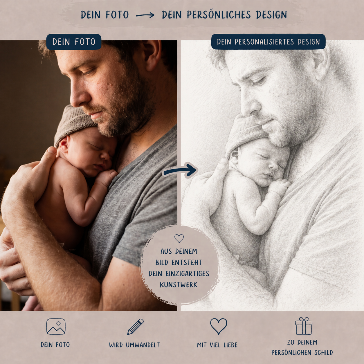 Personalisiertes Schild im Bleistift-Stil – Dein Foto als liebevolles Kunstwerk