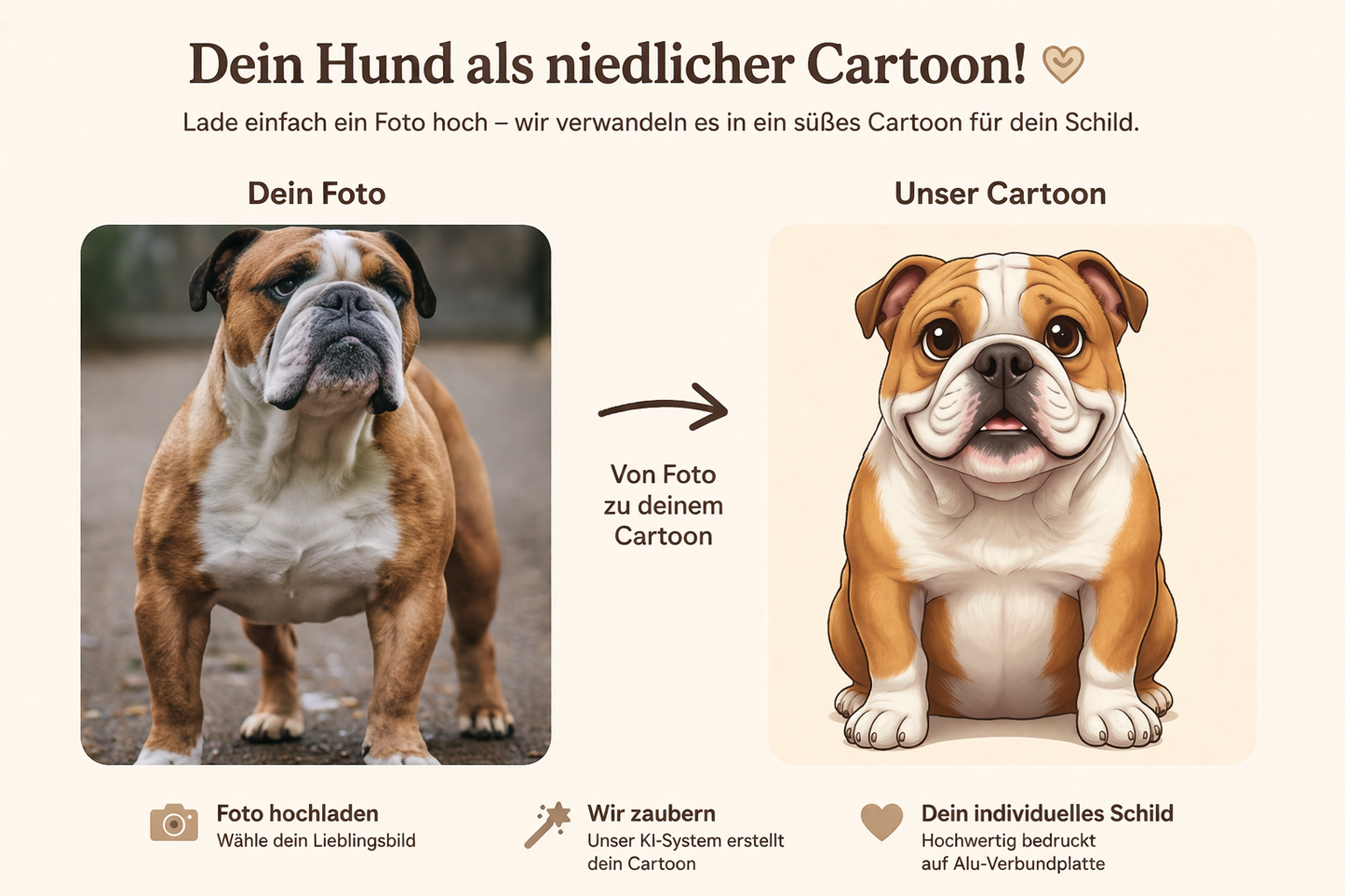 Hundeschild Modell Buddy – Personalisiertes Türschild für Familie & Hund